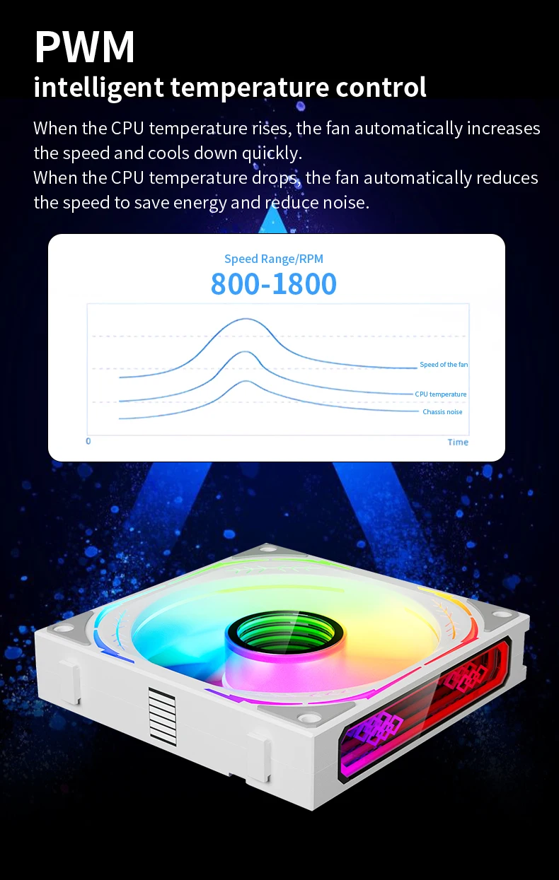 Teucer JM-3 120mm 3in1 Magic Wire free splicing PWM ARGB PC Case Fan Desktop Chassis for CPU Water Radiator Cooling Ventilator