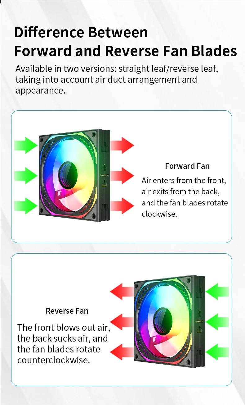 Teucer JM-3 120mm 3in1 Magic Wire free splicing PWM ARGB PC Case Fan Desktop Chassis for CPU Water Radiator Cooling Ventilator