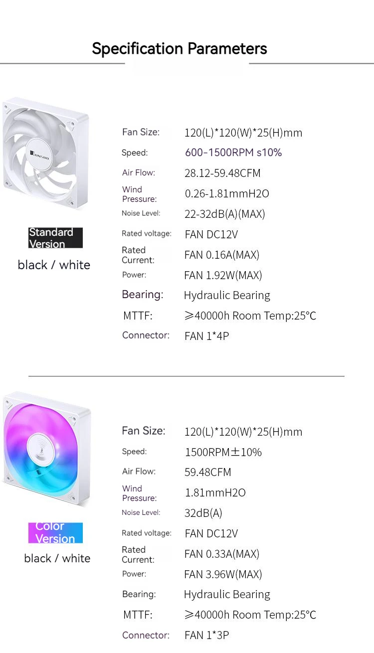 JONSBO SL-120 120mm ARGB Serializable Computer Case Silent Cooling Fan 5V 3PIN PWM High Performance CPU Cooler Fan