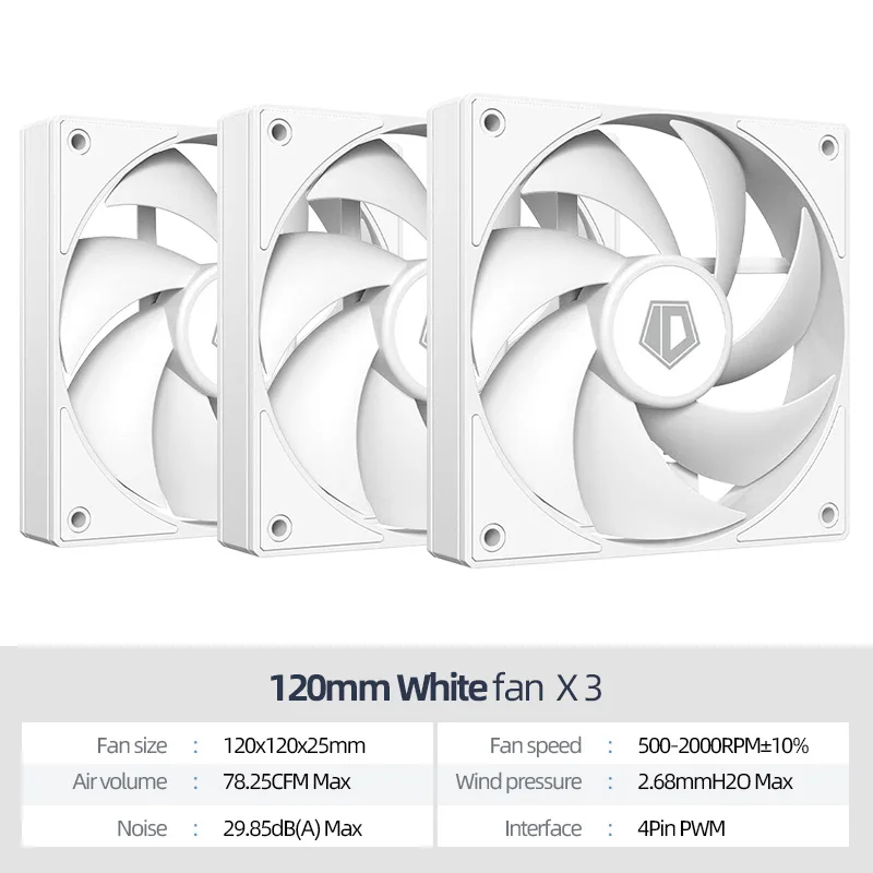 White 3 Fans