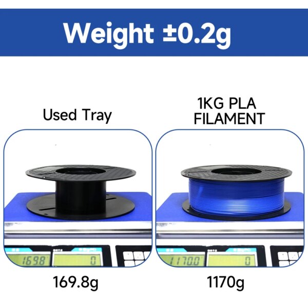 KINGROON 10KG PLA/ ABS/ PETG Filament 1.75mm Black White Gray , Wholesale 10 Rolls PLA ABS PETG Plastic For 3D Printer - Image 5