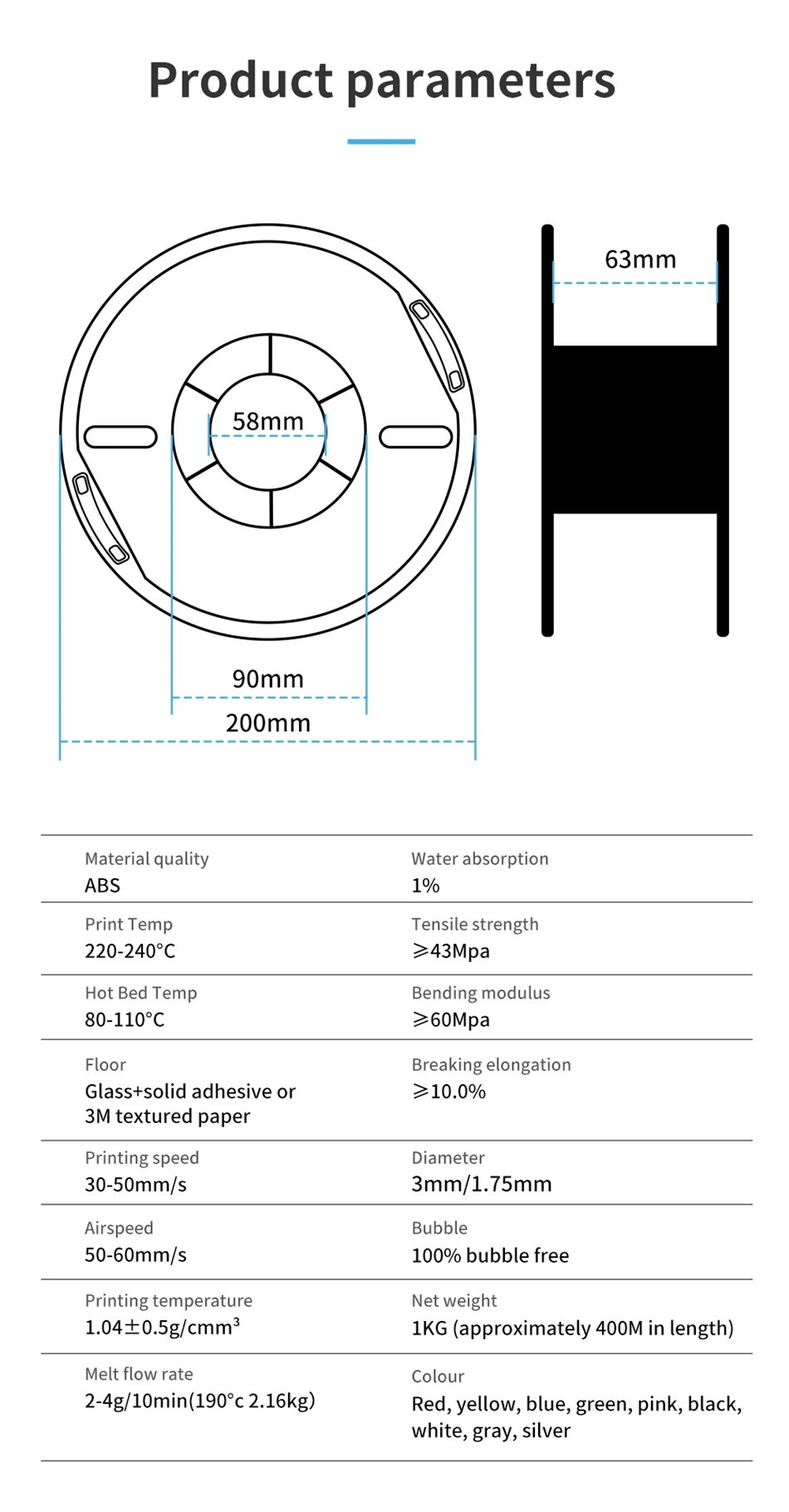 KINGROON 10KG PLA/ ABS/ PETG Filament 1.75mm Black White Gray , Wholesale 10 Rolls PLA ABS PETG Plastic For 3D Printer