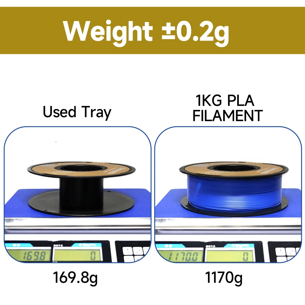 KINGROON 3D Printer Filament PLA PETG TPU ABS 5KG Bundle Black White Gray 1.75mm No bubbles Plastic 5 roll 1kg , Random Spool