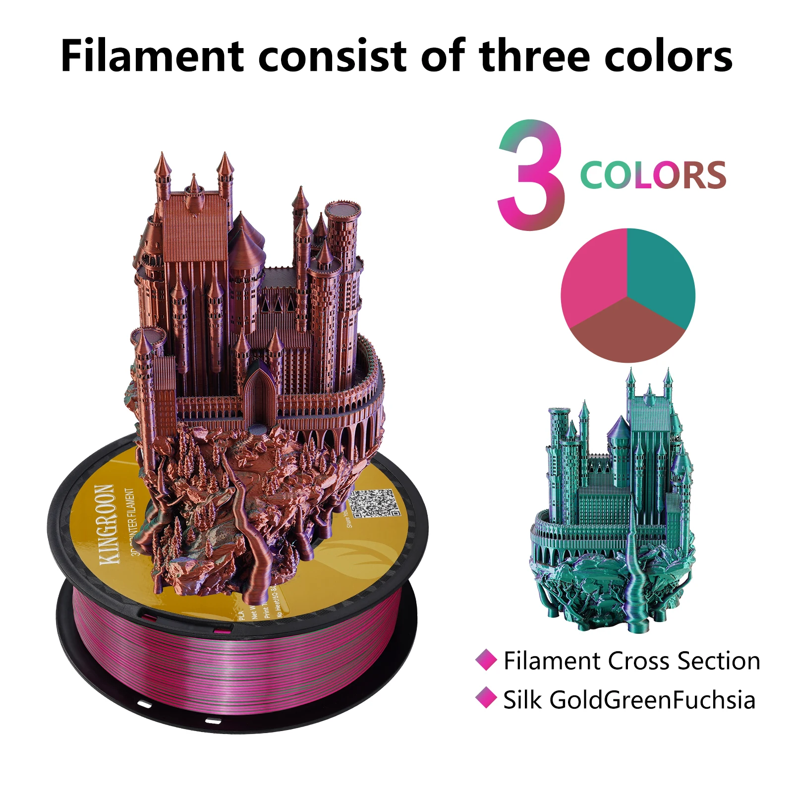 KINGROON 5KG Tricolor Silk PLA Filament 3 in 1 Multi-color 3D Printer Filaments PLA Three-Color Coextrusion, 5 Spool