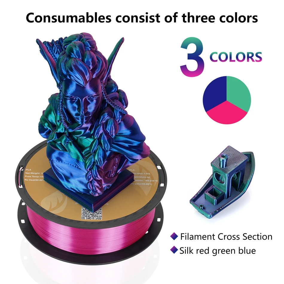 KINGROON 5KG Tricolor Silk PLA Filament 3 in 1 Multi-color 3D Printer Filaments PLA Three-Color Coextrusion, 5 Spool