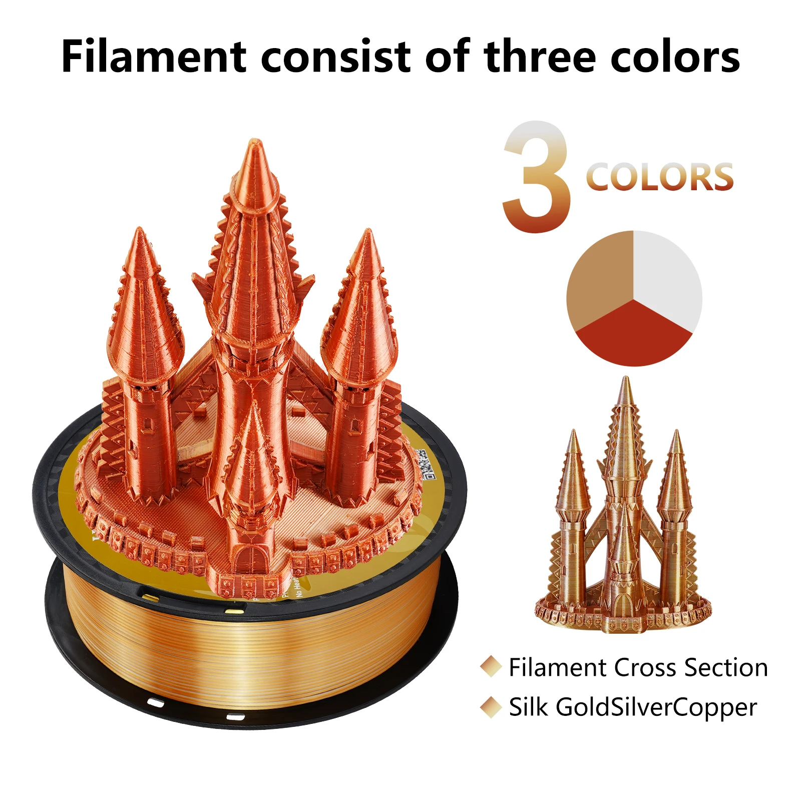 KINGROON 5KG Tricolor Silk PLA Filament 3 in 1 Multi-color 3D Printer Filaments PLA Three-Color Coextrusion, 5 Spool