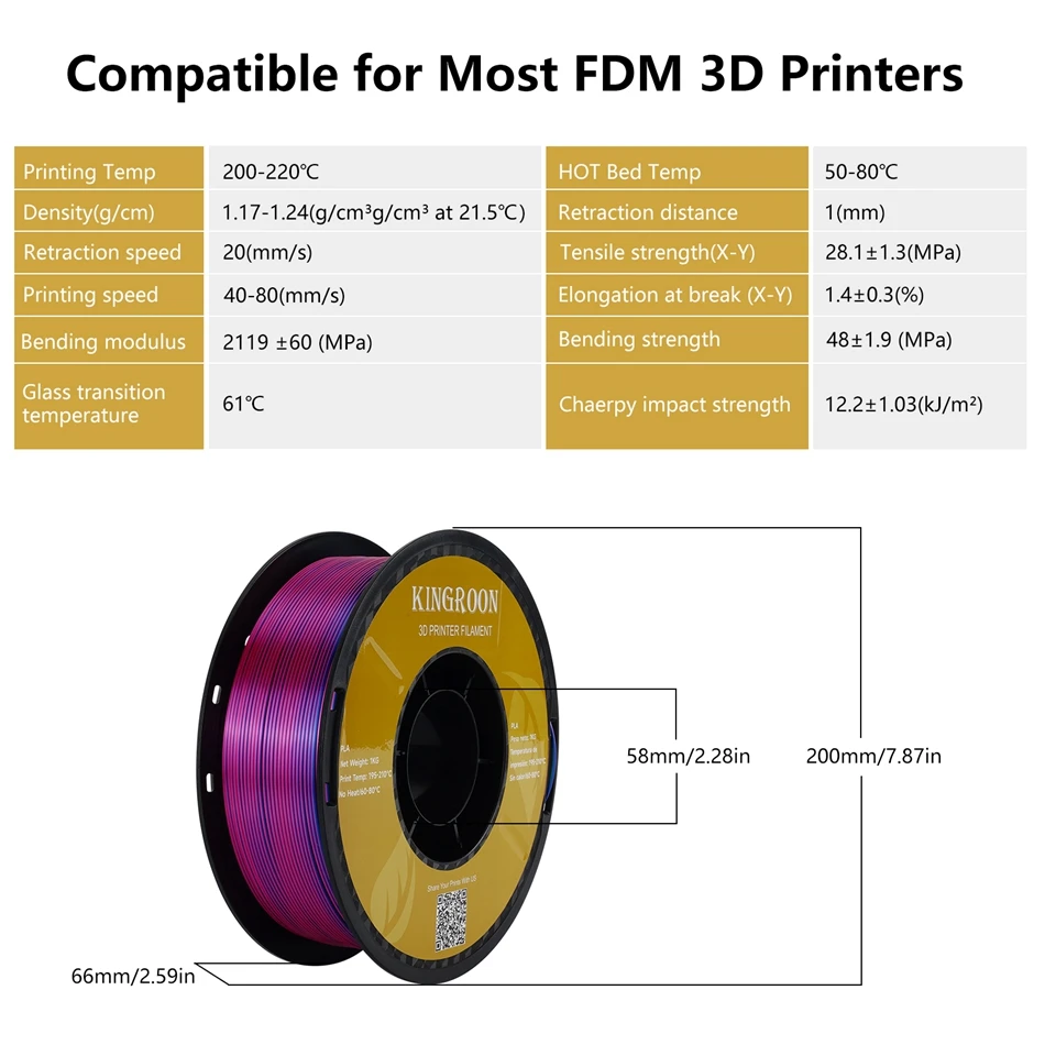 KINGROON 5KG Tricolor Silk PLA Filament 3 in 1 Multi-color 3D Printer Filaments PLA Three-Color Coextrusion, 5 Spool