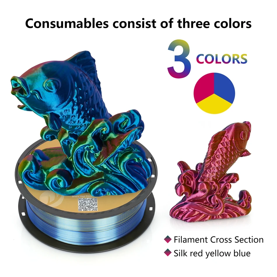 KINGROON 5KG Tricolor Silk PLA Filament 3 in 1 Multi-color 3D Printer Filaments PLA Three-Color Coextrusion, 5 Spool