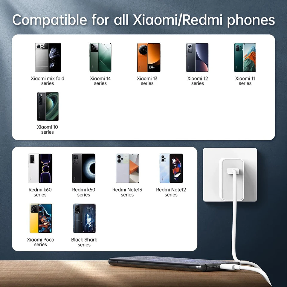 Gan Xiaomi 120W Fast Charger Original MI Carregador Adapter EU US Turbo Charge Mi 12T Pro 11T 13 Redmi K50 Poco F4 Blackshark 5