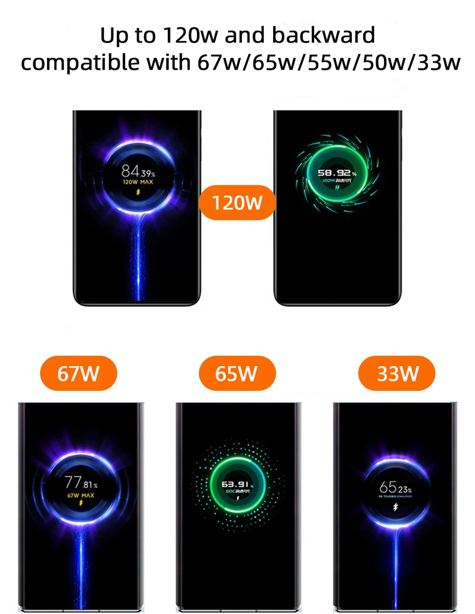 Gan Xiaomi 120W Fast Charger Original MI Carregador Adapter EU US Turbo Charge Mi 12T Pro 11T 13 Redmi K50 Poco F4 Blackshark 5