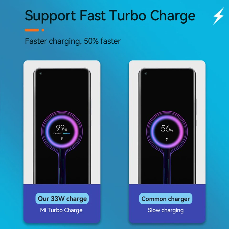 Original 33w Xiaomi Fast Charger Mi Turbo Charge Eu Phone Cargador Redmi Note 13 11 10 K30 Poco M2 Pro Mi 10s Blackshark 2 Cable