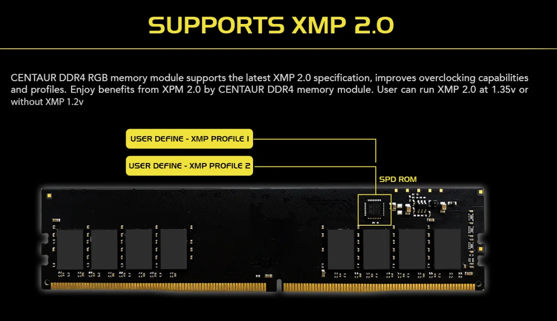 BR DDR4 Ram Memory  8GB 16GB 32GB 64GB 2666Mhz 3200Mhz 3600Mhz XMP 2.0 Skyline-RGB Deskto Gaming Heat Sink Motherboard Intel AMD