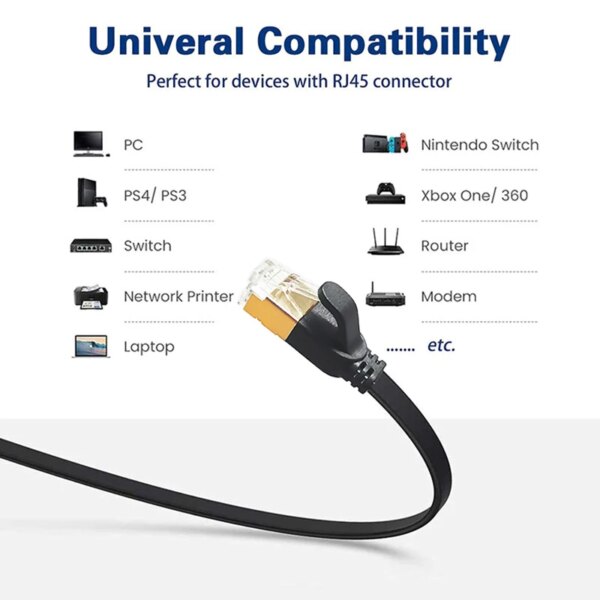 White Black Cat7 Flat Cable Ethernet Cat 7 6 20m 15m 10m 8m 5m RJ45 Network Cable Cat7 Patch Cord for Router Modem RJ 45 Lan Cab - Image 3