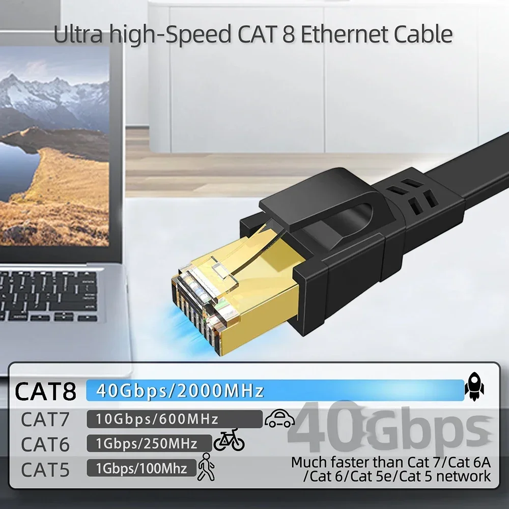 Cat 8 Ethernet Cable Flat High Speed 40Gbps 2000Mhz Internet Cables Network Cord RJ45 Shielded Indoor LAN Cables for PC Modem