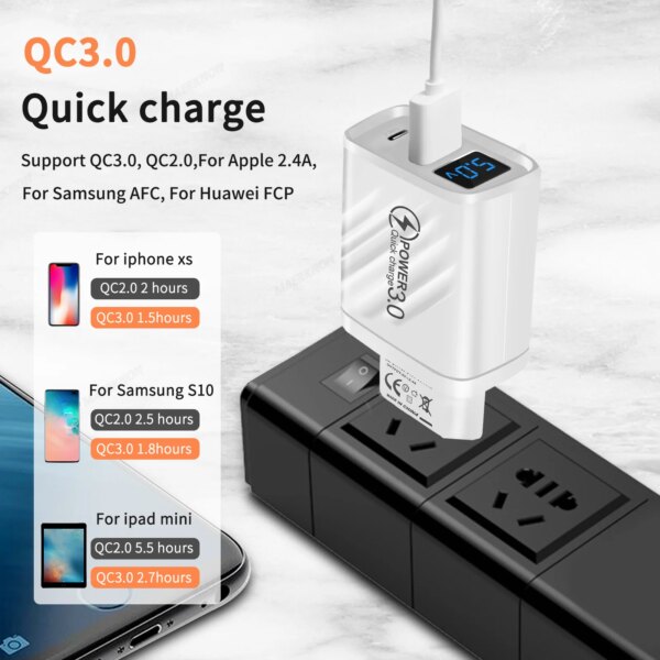 20W USB C Charger PD Fast Charging Mobile Phone Charger Power Adapter For iPhone Samsung Xiaomi Digital Display QuickCharge Plug - Image 3