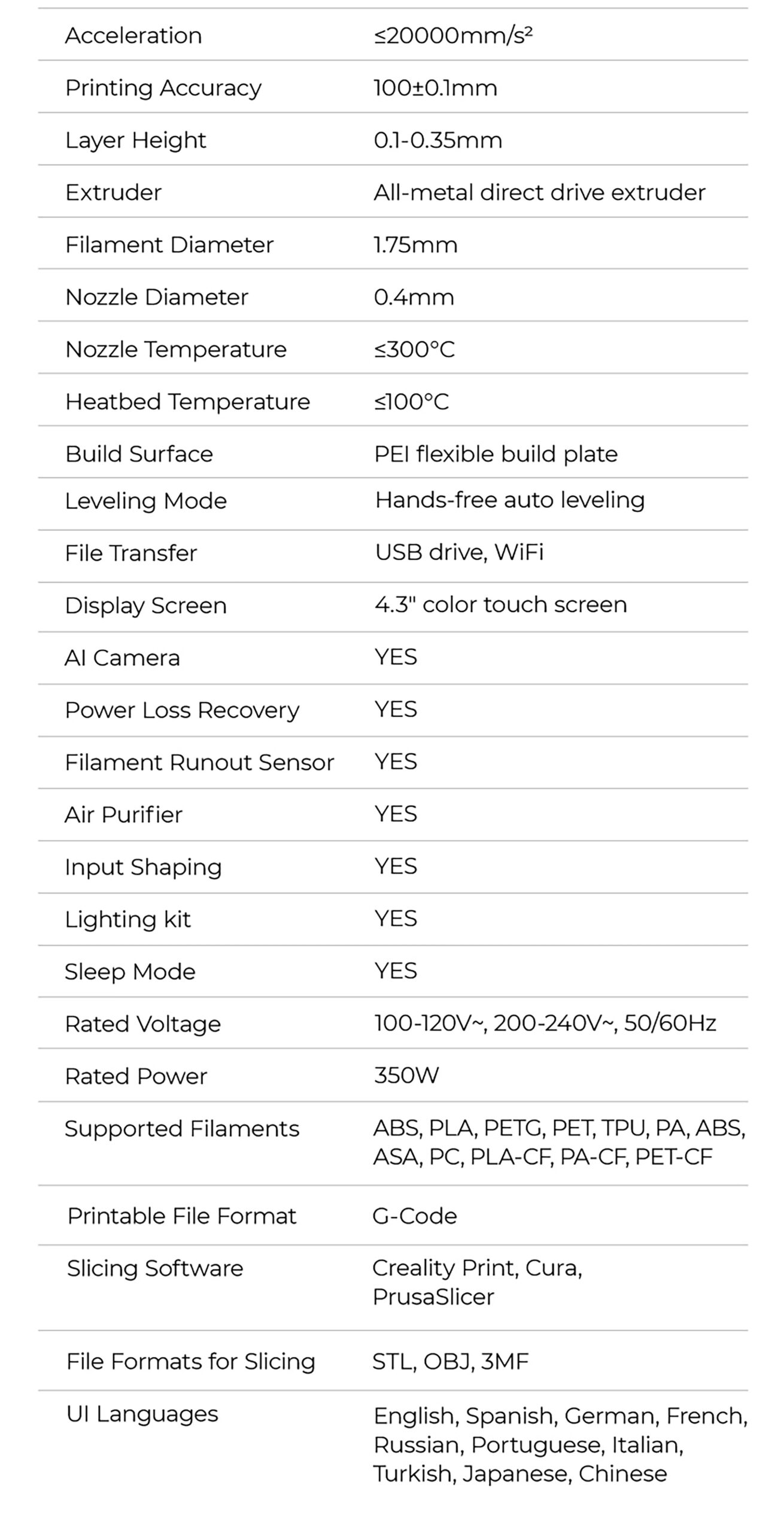 CREALITY K1 Max/ K1C/ K1SE Speedy 3D Printer 600mm/s High-Speed 3D Printers Auto Leveling Dual Cooling Large Printing Size