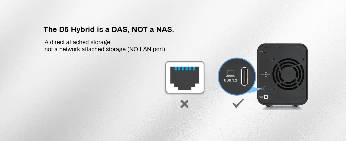 TERRAMASTER D5 Hybrid HDD NVMe Enclosure - USB 3.2 Gen 2 10Gbps Supports RAID 0/1/Single/JBOD Exclusive 2+3 RAID Array