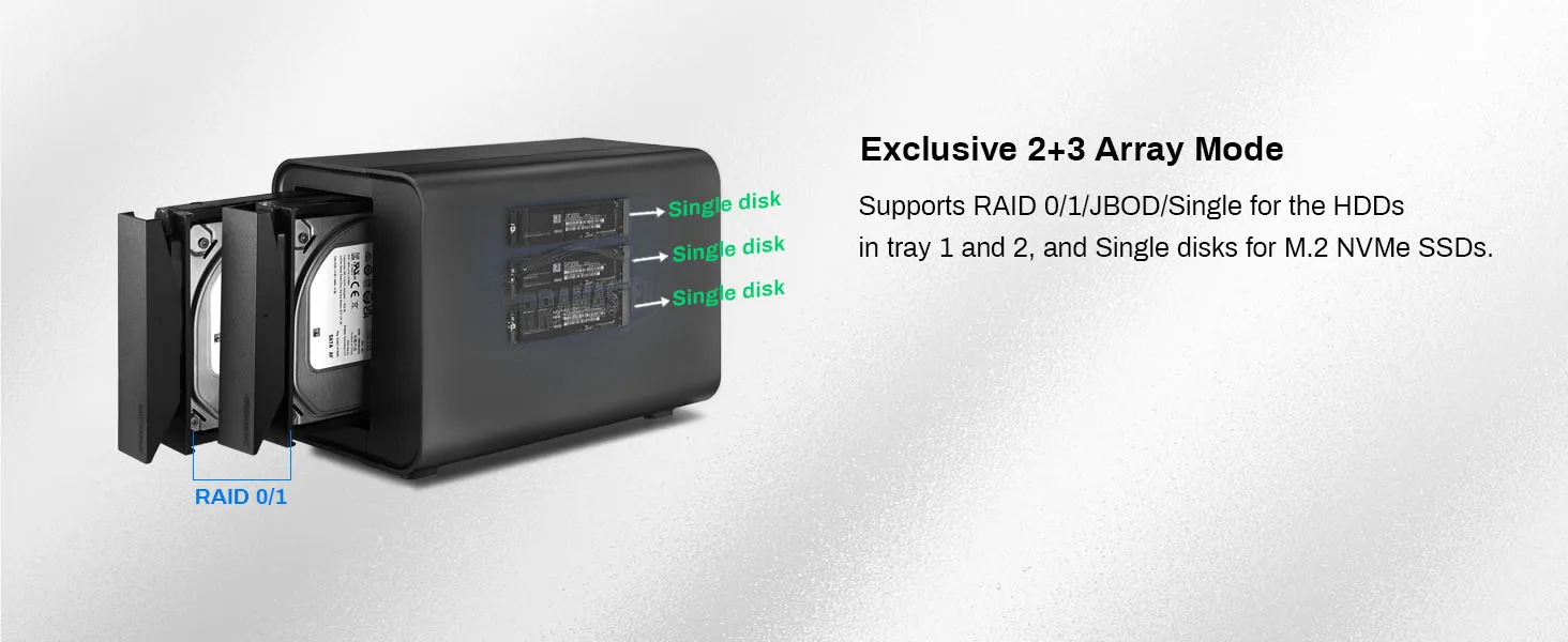 TERRAMASTER D5 Hybrid HDD NVMe Enclosure - USB 3.2 Gen 2 10Gbps Supports RAID 0/1/Single/JBOD Exclusive 2+3 RAID Array