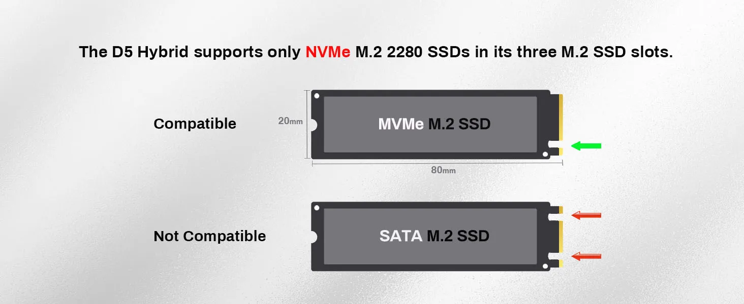 TERRAMASTER D5 Hybrid HDD NVMe Enclosure - USB 3.2 Gen 2 10Gbps Supports RAID 0/1/Single/JBOD Exclusive 2+3 RAID Array