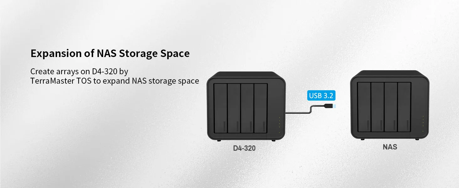 TERRAMASTER D4-320 External Hard Drive Enclosure - 4bay USB 3.2 Gen2 10Gbps Type-C Hot Swappable Plug and Play (Diskless)