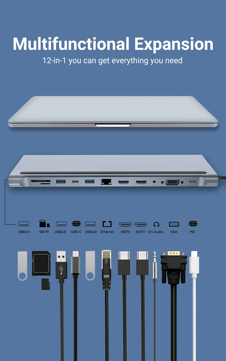 USB C Docking Station,12 In 1 Triple Display MST Hub With Expansion Port USB3.0*1/USB2.0*3/HDMI*2/VGA*1/100 Mbit/s NIC *1/USB