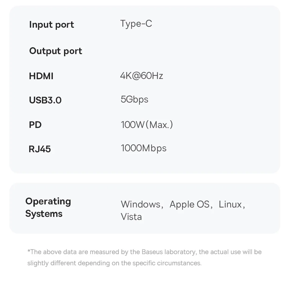Baseus USB C Docking Station for Steam Deck Nintend Switch 6-in-1 Type C to 4K@60Hz HDMI-compatible Gigabit Ethernet USB 3.0 Hub