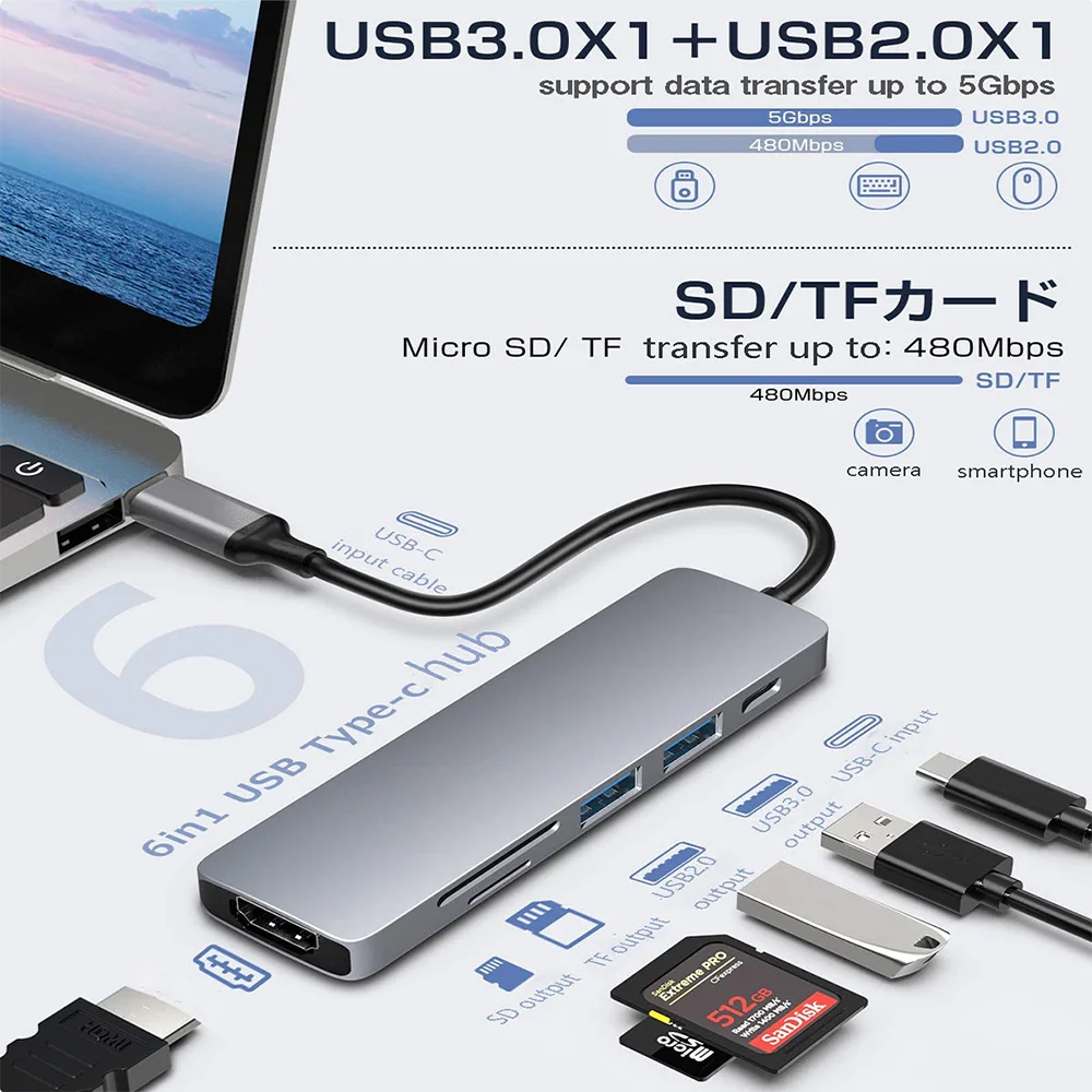 The 6-In-1 Type C Docking Station Suitable For Both Android And Apple Systems Can Transmit Data And Connect To a Large Screen