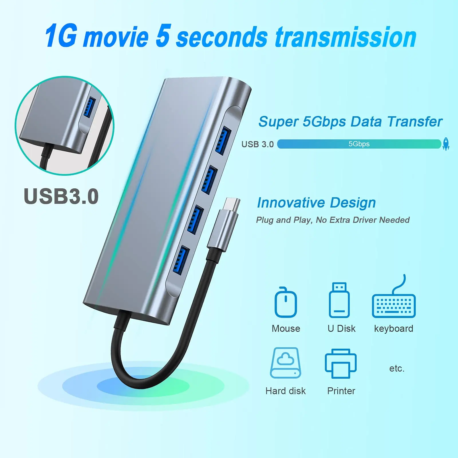 11 in 1 Type-c USB 3.0 Hub Multi-Port Laptop Docking Station Type C to 4K HDMI VGA PD RJ45 for MacBook Pro Air