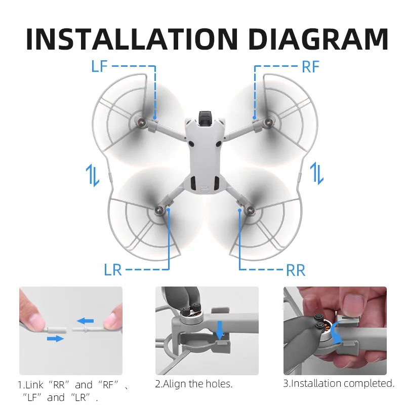 BRDRC Propeller Guard for DJI Mini 4 Pro Drone Quick Release Propellers Protector Props Wings Blades Paddle Cage Cover Accessory