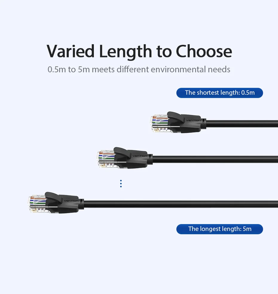 Vention Cat6 Ethernet Cable rj45 Lan Cable CAT 6 Network Patch Cable for Laptop Router PC 0.5m 1.5m 2m 3m 5m RJ45 Ethernet Cable