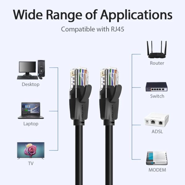 Vention Cat6 Ethernet Cable rj45 Lan Cable CAT 6 Network Patch Cable for Laptop Router PC 0.5m 1.5m 2m 3m 5m RJ45 Ethernet Cable - Image 5