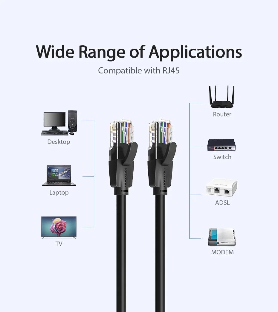 Vention Cat6 Ethernet Cable rj45 Lan Cable CAT 6 Network Patch Cable for Laptop Router PC 0.5m 1.5m 2m 3m 5m RJ45 Ethernet Cable