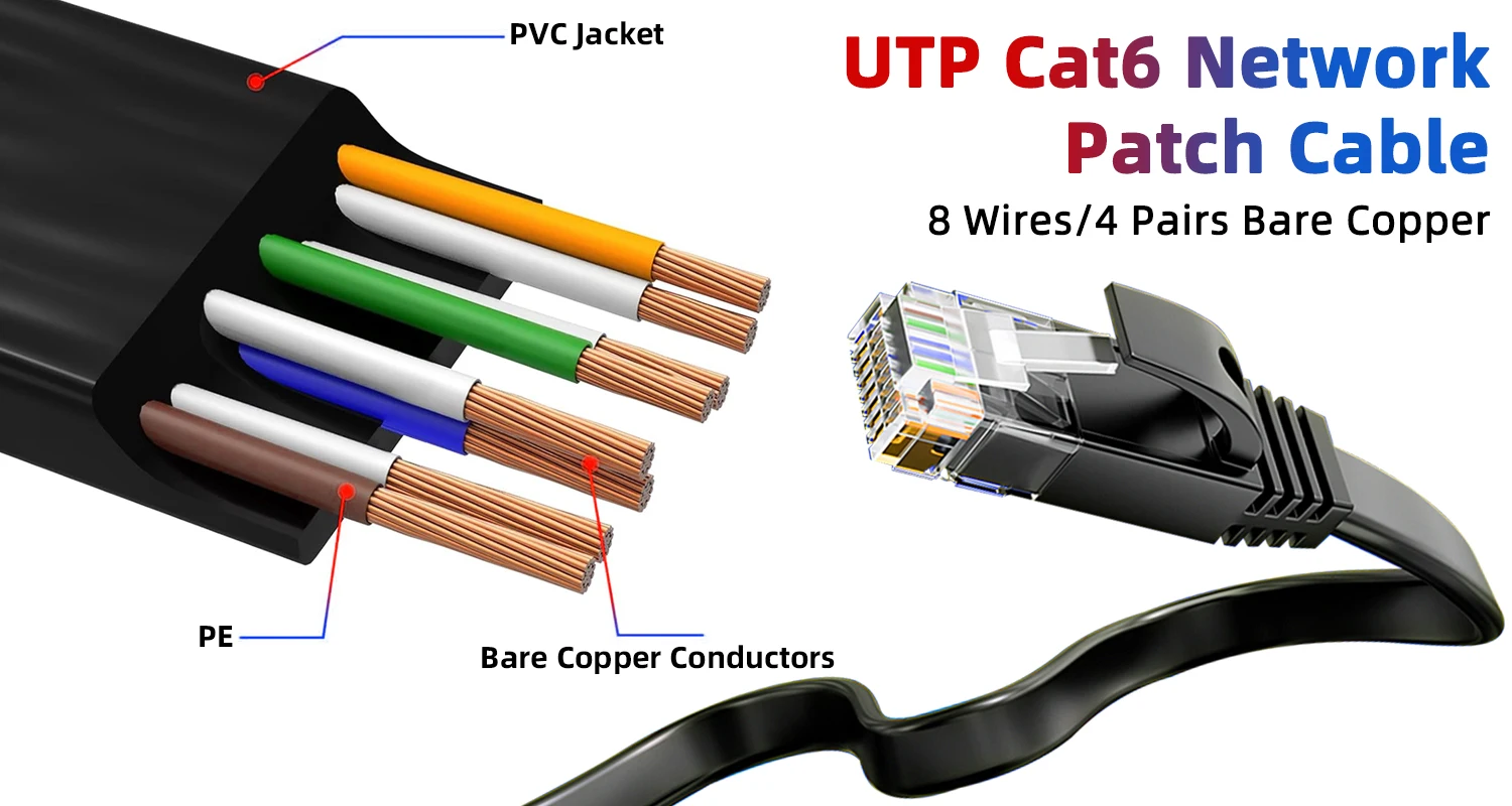 HENGSUR Ethernet Cable Cat6 Lan Cable UTP RJ45 Network Patch Cable 10m 30m For PS PC Internet Modem Router Cat 6 Cable Ethernet