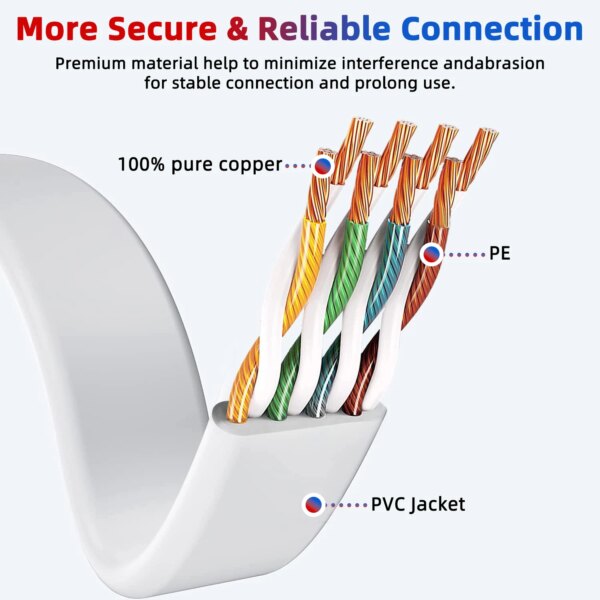 HENGSUR Ethernet Cable Cat6 Lan Cable UTP RJ45 Network Patch Cable 10m 30m For PS PC Internet Modem Router Cat 6 Cable Ethernet - Image 2