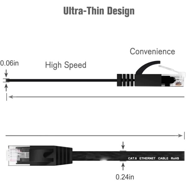 6Pack 50Cm 1M 2m 3m 5m 10m 30M 98FT Kabel CAT6 Flat Utp Ethernet Netwerk Kabel RJ45 patch Lan Kabel Zwart/Blauw/Witte Kleur - Image 2