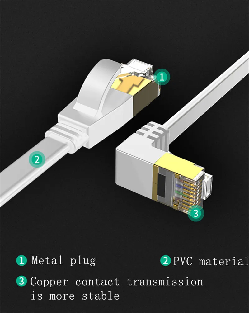 Ultra Slim Cat6 Ethernet Cable Left Up Down Angle UTP Network Patch Cable Cat 6(Category 6) 0.5m/1m/1.5m/2m/3m/5m White