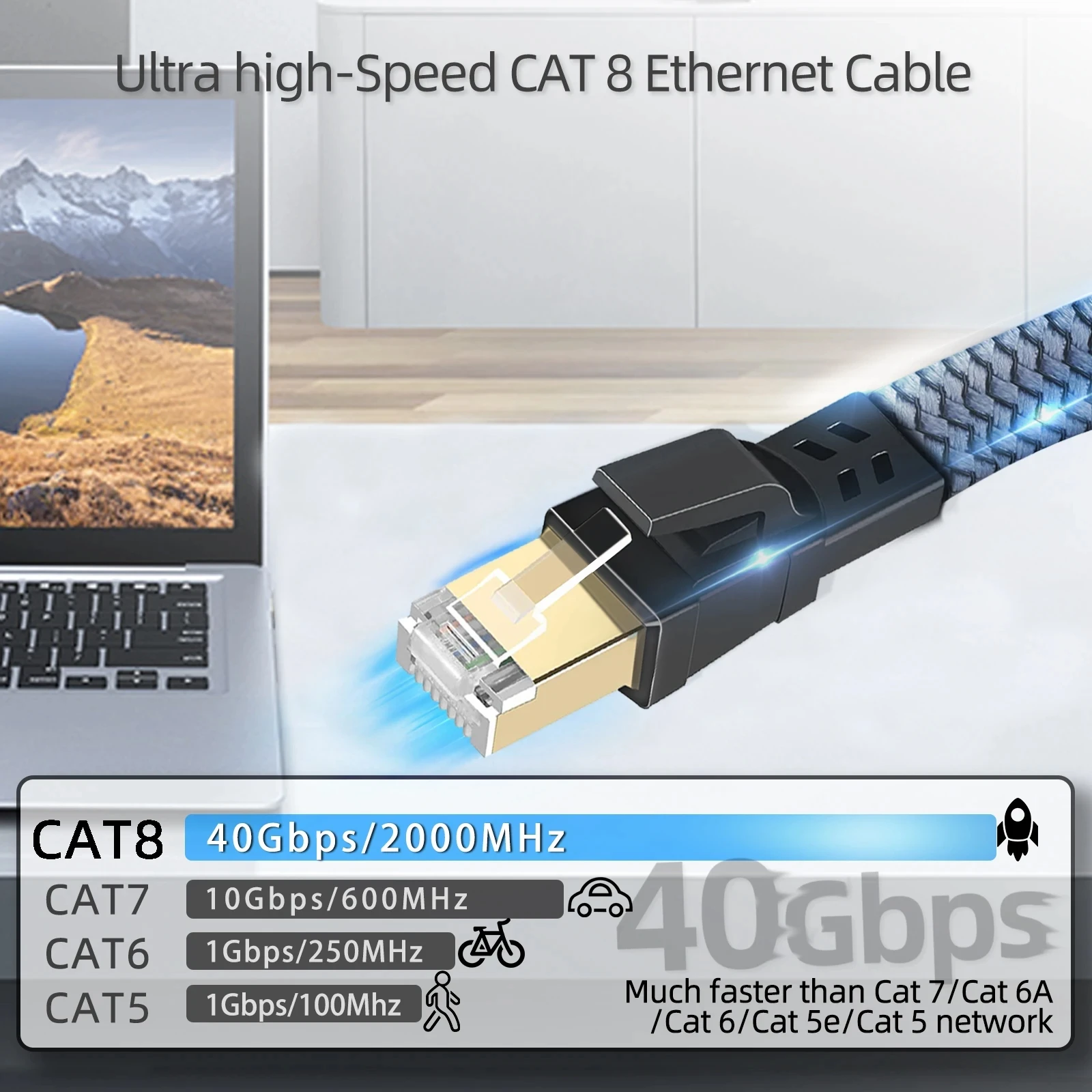 CYANMI Cat6 Ethernet Cable,Cat8 Ethernet Cable 40Gbps 2000MHz Cat 6 Cat 7 Cat 8 Network Lan for Modem RG45 Cat 8 Ethernet Cable