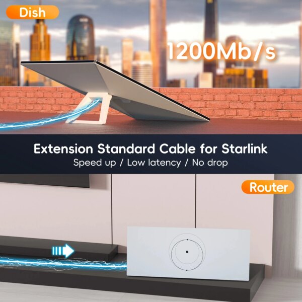 Ethernet Link CAT 6 Cable Starlink Internet Kit Satellite V3 Starlink Cable 150FT Connect Satellite and Router for Starlink - Image 6