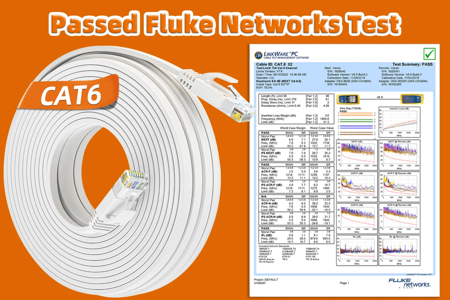 0.1M 0.2M 0.3M Ethernet Cable Cat 6 1Gbps Network Internet Cable UTP LAN Patch Cord RJ45 for Modem Laptop Router PVC Cable CAT6