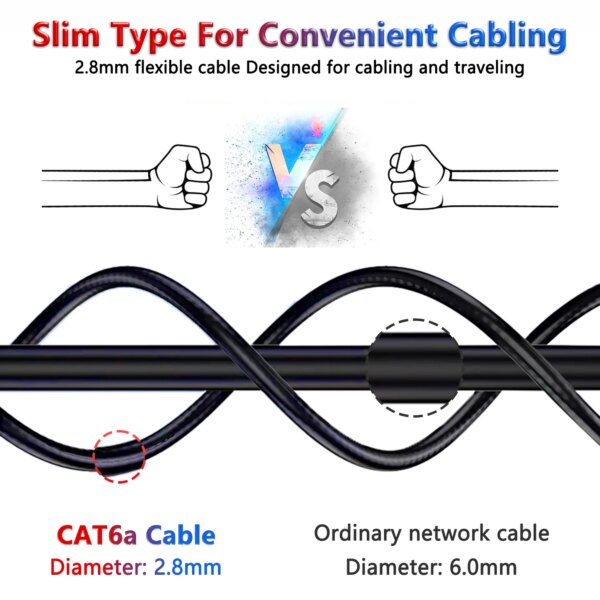 Cat6A Ethernet Cable 10Gbps Slim Lan Cable UTP Network Patch Cable For PS PC Internet Modem Router Cat 6a Cable Ethernet - Image 4