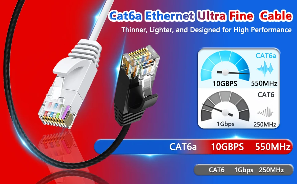 Cat6A Ethernet Cable 10Gbps Slim Lan Cable UTP Network Patch Cable For PS PC Internet Modem Router Cat 6a Cable Ethernet