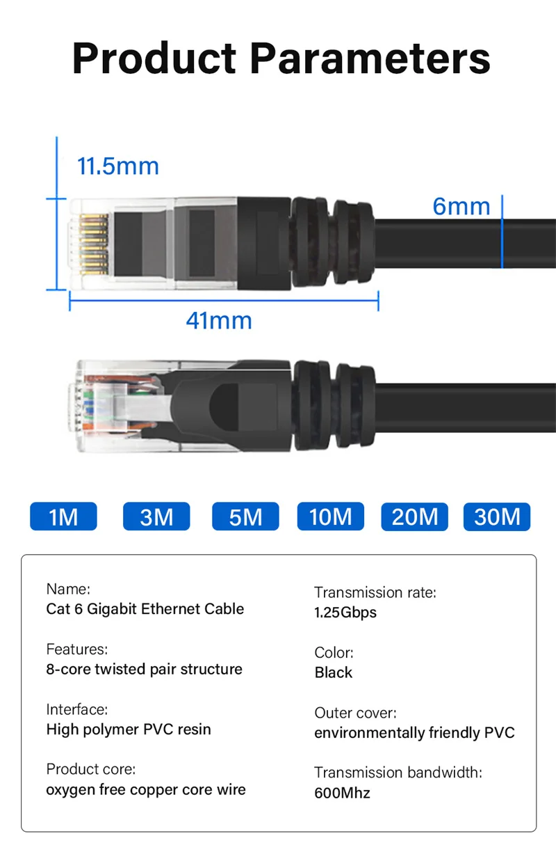 Ethernet Cable Cat6 Lan Cable UTP RJ45 Network Patch Cable 1m 3m 5m 20m 30m For PS PC Internet Modem Router Cat 6 Cable Ethernet