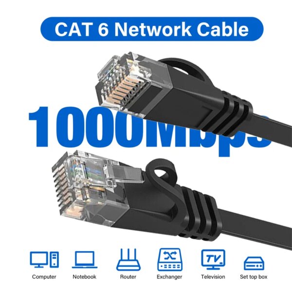 Ethernet Cable Cat6 Lan Cable UTP RJ45 Network Patch Cable 1m 3m 5m 20m 30m For PS PC Internet Modem Router Cat 6 Cable Ethernet - Image 2