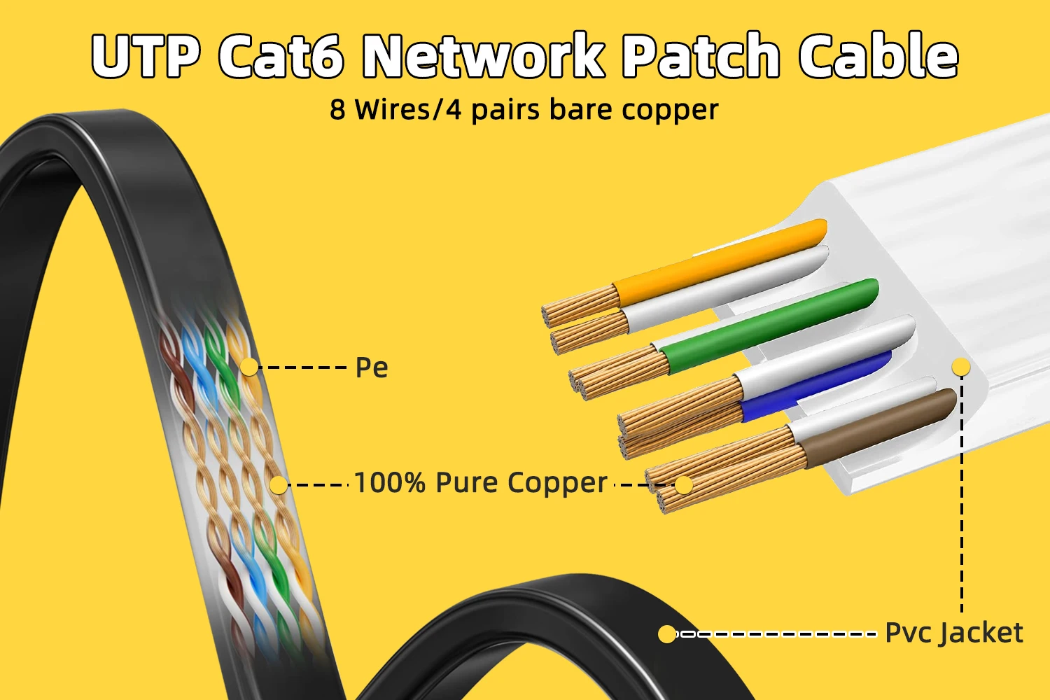 Cat6 Ethernet Cable Flat RJ45 Internet Network Cable 10M 15M 20M 30M 50M LAN Patch Cord for Router Modem Cable Ethernet Cat 6