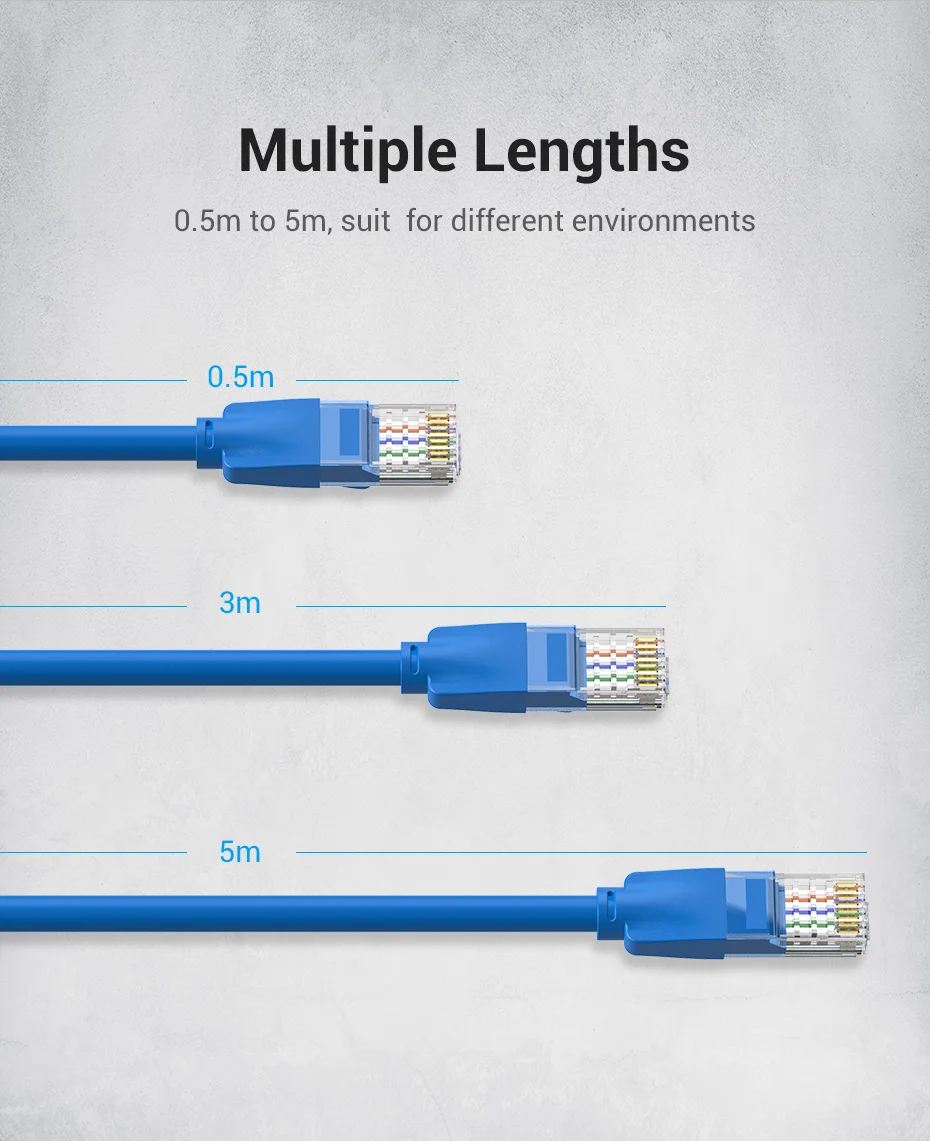 Vention Colour Ethernet Cable Cat 6 Network Cable 4 Twisted Pair Patch Cord RJ45 Internet UTP Cat6 Lan Cable for Laptop Router