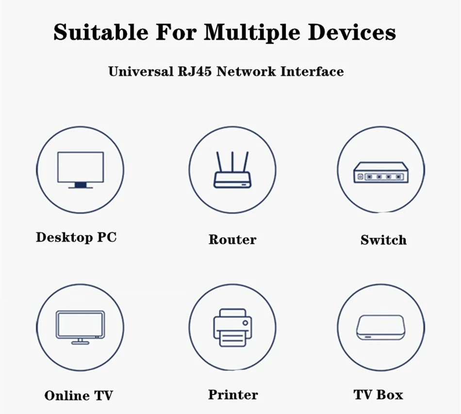 Cat6 Ethernet Cable Lan Wire S/FTP RJ45 Patch Cord For PS PC Internet Modem Router Cat 6 Cable Ethernet laptops Network Cables