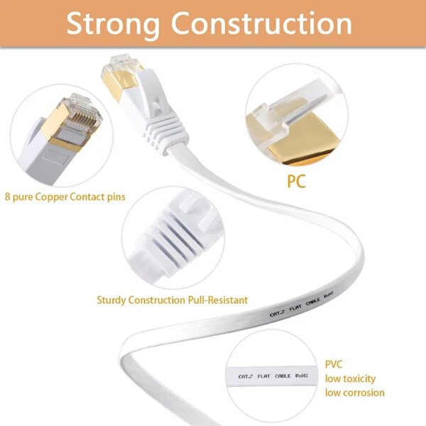 Ethernet Cable Cat7 Lan Cable STP RJ 45 Network Cable rj45 Patch Cord /10m 5mfor Router Laptop Ethernet Cable - Image 3