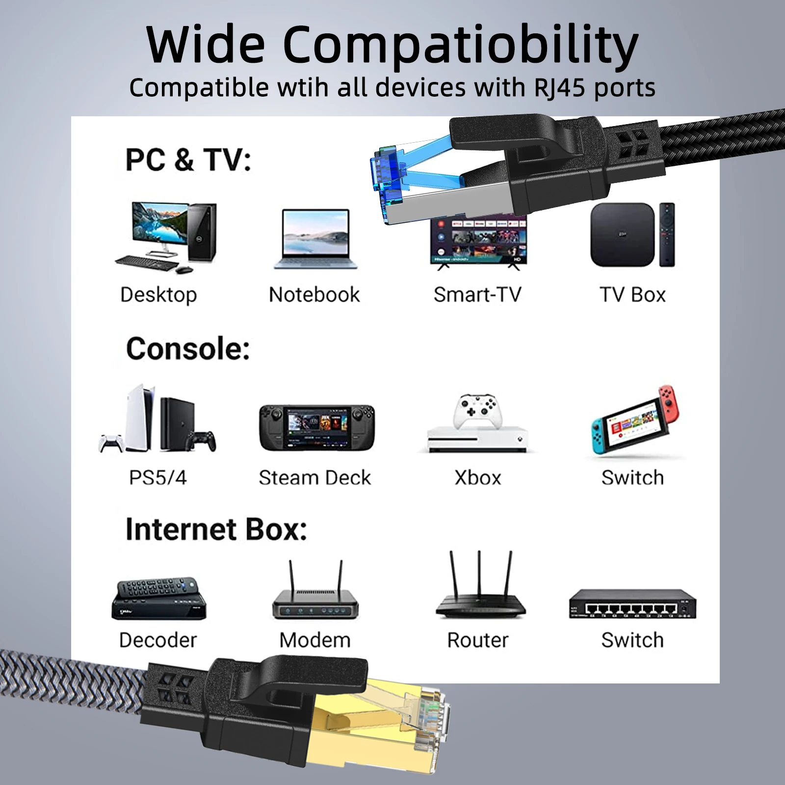 D-Sunty Ethernet Cable CAT8 40Gbps Nylon Braided Network Lan Cord for PC Modem Laptop PS 5 Router RJ45 Flat Cable Ethernet Cat 8