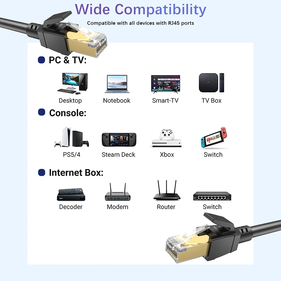 Cat8 Ethernet Cable 2000Mhz CAT 8 40Gbps Network Patch Cable 10m SFTP RJ45 Internet Lan Cord For Modem Switch Router PS5 PS4