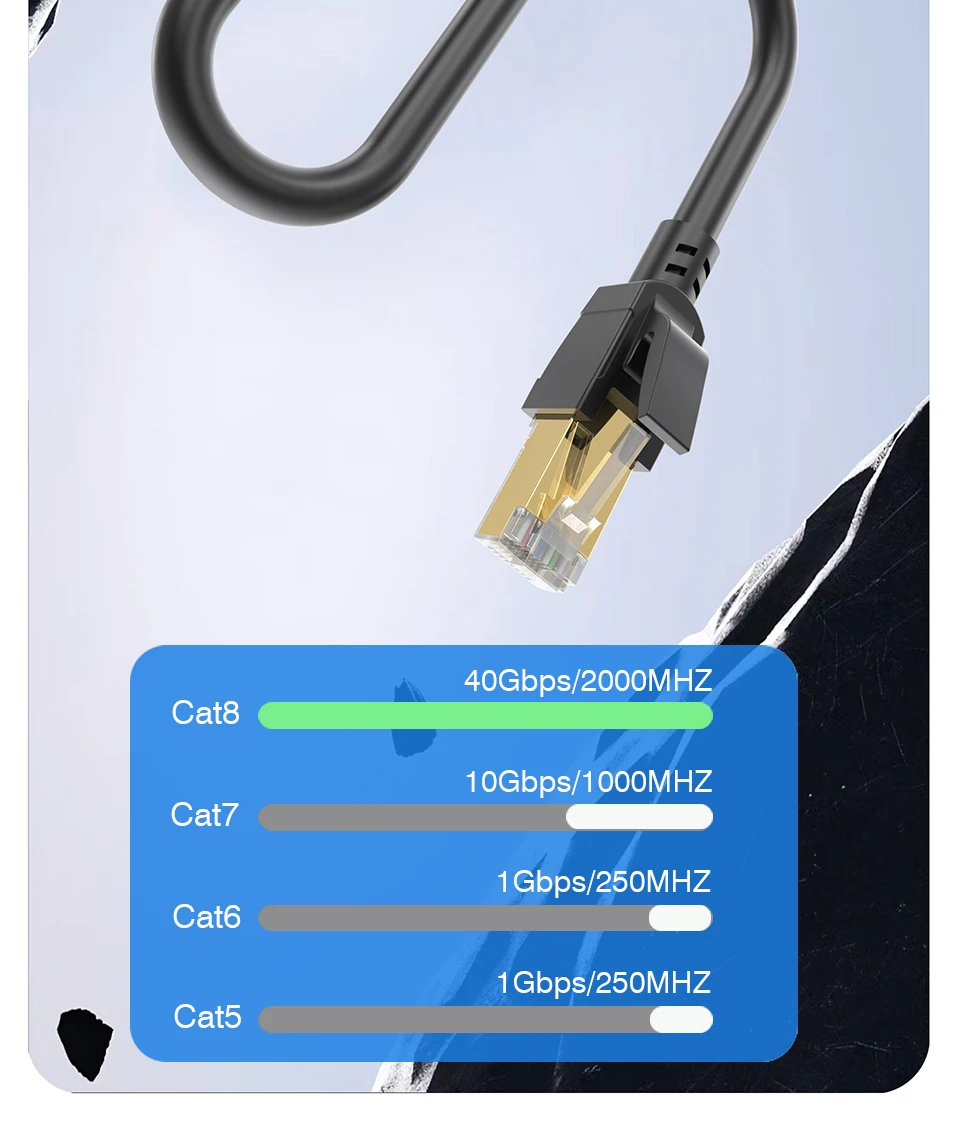 Cat8 Ethernet Cable 2000Mhz CAT 8 40Gbps Network Patch Cable 10m SFTP RJ45 Internet Lan Cord For Modem Switch Router PS5 PS4